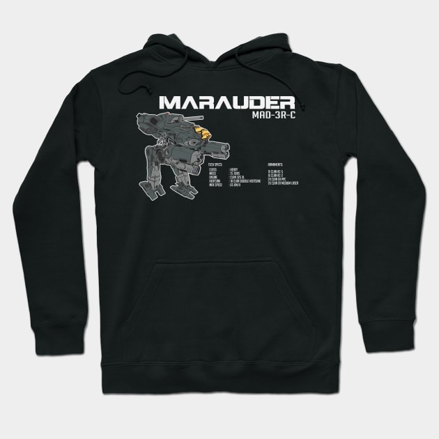 Marauder MAD-3R v1 (dark) Hoodie by Emu Emu Ji